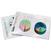 Pouches per plastificatrici GBC - A4 - 125 micron/lato